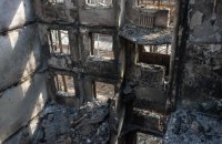 Украина потратила на войну с Россией 8,3 млрд долларов, – Минфин