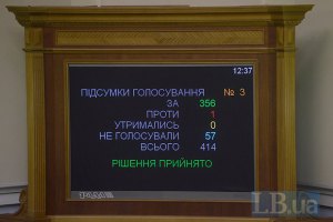 Минюст: законы от 16 января утратили силу