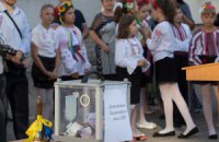 Шкільна благочинність 