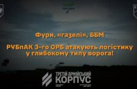 Бійці Третього армійського корпусу завдали ударів по логістиці окупантів у Донецьку та Луганську