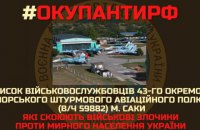 Українська розвідка оприлюднила список військових авіаційного російського полку з міста Саки