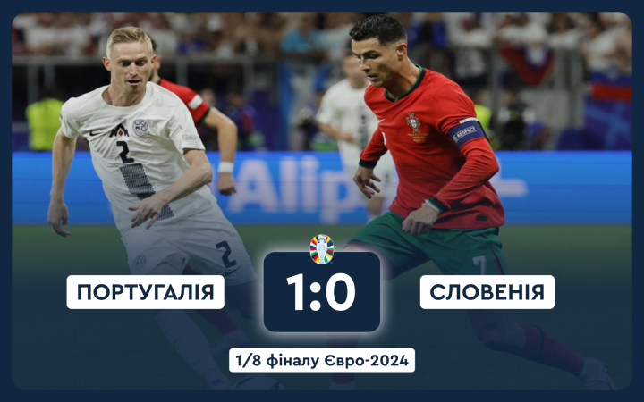 Євро-2024: Португалія перемогла Словенію за підсумками післяматчевої серії пенальті