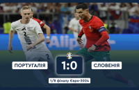 Євро-2024: Португалія перемогла Словенію за підсумками післяматчевої серії пенальті