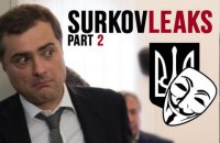 Хакеры выложили письма с электронной почты помощницы Суркова