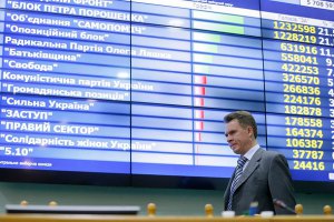 Обработана половина протоколов