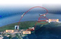 У Китаї почали розробку найбільшого у світі космічного літака