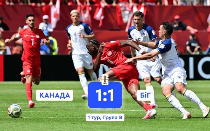 Канада у першому своєму матчі домашнього чемпіонату світу не змогла обіграти боснійців