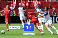 Канада у першому своєму матчі домашнього чемпіонату світу не змогла обіграти боснійців