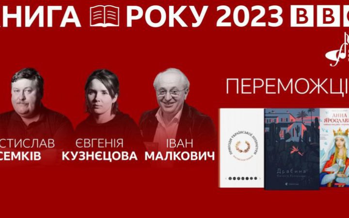 Стали відомі імена переможців літературної премії "Книга року BBC 2023"