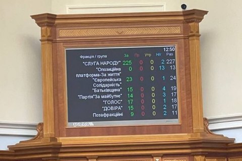 Рада призвала международное сообщество не признавать выборы в Госдуму РФ