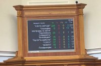 Рада призвала международное сообщество не признавать выборы в Госдуму РФ