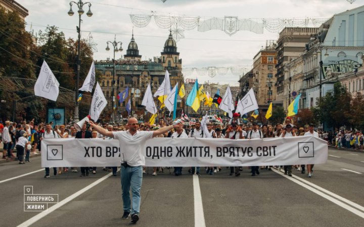 Серед благодійних організацій українці найбільше довіряють "Повернись живим", фонду Притули та UAnimals
