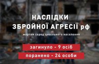 За минулу добу росіяни вбили дев'ятьох українців