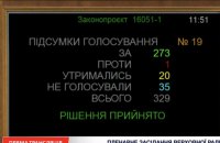 Рада підтримала за основу законопроєкт про запровадження ПДВ на придбані за кордоном товари незалежно від вартості