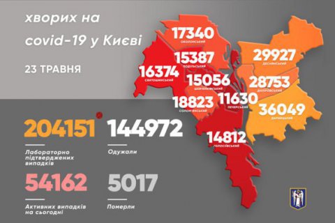Вследствие ковида умерли еще 13 киевлян