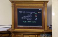 Четверо депутатов из "Оппоблока" просят отозвать их голоса за принятие бюджета-2019