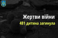 Росіяни вбили в Україні 481 дитину
