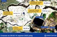 Рівень води у ставку-охолоджувачі ЗАЕС залишається стабільним