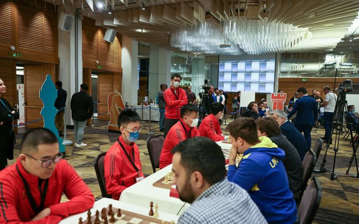 Збірна України з шахів у чвертьфіналі командного чемпіонату світу зіграє з Узбекистаном