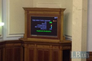 Законопроект про розкриття власників компаній ухвалено в першому читанні