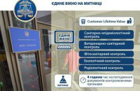 «Єдине вікно»: найкращі світові практики в Україні