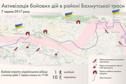 Штаб АТО сообщил о стабилизации ситуации в районе Бахмутской трассы