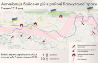 Штаб АТО сообщил о стабилизации ситуации в районе Бахмутской трассы