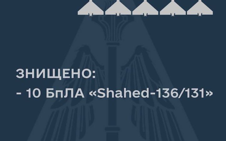 Сьогоднішній запуск БпЛА відбувся зі східного узбережжя Азовського моря, – Повітряні сили