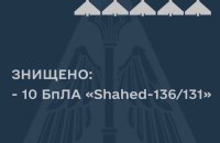Сьогоднішній запуск БпЛА відбувся зі східного узбережжя Азовського моря, – Повітряні сили