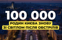 Увесь Київ повертається до тимчасових графіків