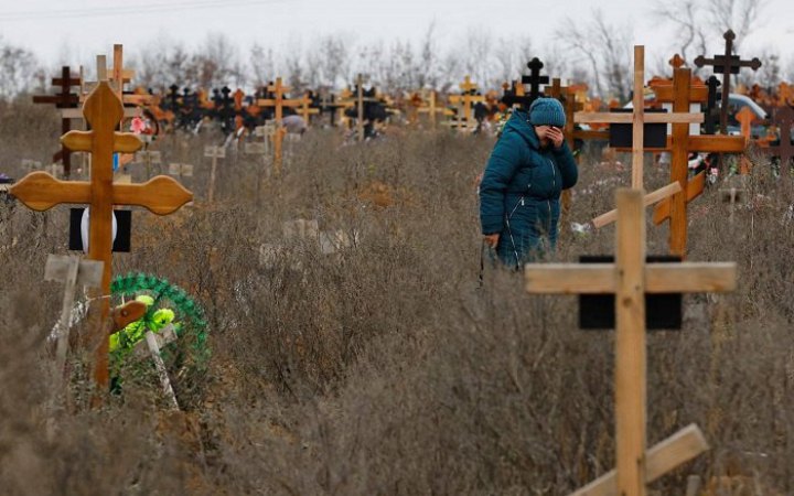 ООН зафіксувала загибель майже 7 тисяч цивільних українців