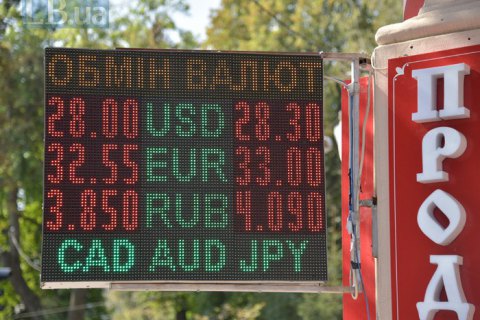 Гривна укрепилась до 28,00 грн/долл.