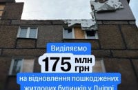 Свириденко: уряд додатково виділив 175 млн грн на відновлення пошкоджених атаками РФ будинків у Дніпрі