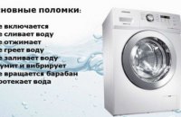 Как чаще всего ломаются стиральные машины?