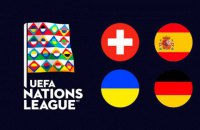 Украина за 3 дня сыграет два поединка против экс-чемпионов мира в Лиге Наций