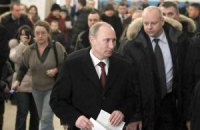 Путин побеждает в первом туре с большим отрывом, - экзит-полл