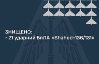 ППО збила 21 із 26 запущених ударних безпілотників