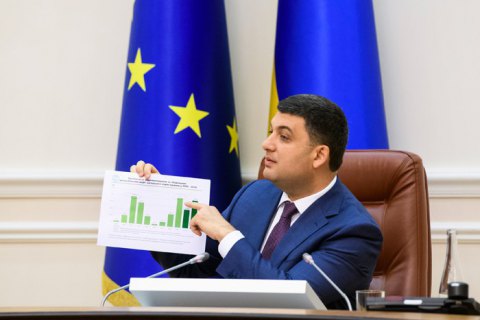 ​Долги Украины с 2005 по 2013 годы составляют десятки миллиардов долларов, - Гройсман 