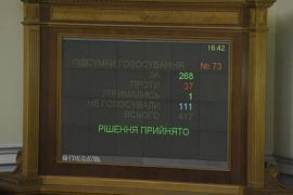 Как депутаты второй раз принимали Налоговый кодекс