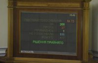Как депутаты второй раз принимали Налоговый кодекс