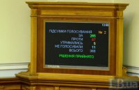 Диктаторські олівці. Інфографіка