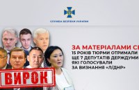 ​Український суд засудив до 15 років тюрми сімох депутатів російської Держдуми, які голосували за визнання "Л/ДНР", - СБУ