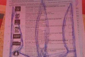 На "выборах" в Крыму побеждает "Единая Россия"