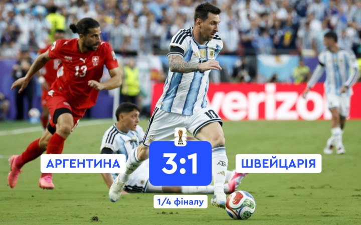 Аргентина дотиснула Швейцарію в овертаймі і вийшла до півфіналу ЧС-2026