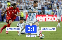 Аргентина дотиснула Швейцарію в овертаймі і вийшла до півфіналу ЧС-2026