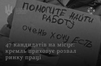 У РФ різко зросла конкуренція на ринку праці та приховане безробіття, – розвідка