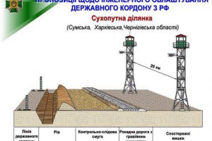 Кабмин готовит для проекта "Стена" еще 6 миллионов евро