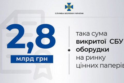 СБУ разоблачила махинации на рынке ценных бумаг на 2,8 млрд гривен