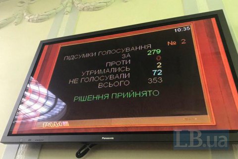 Рада приняла законопроект о следственных комиссиях с процедурой импичмента