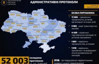 В первый день «карантина на выходных» полиция прекратила работу 1355 учреждений